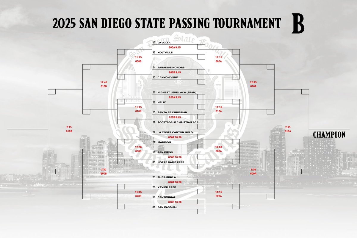 AztecFB's tweet photo. The brackets are all set for tomorrow at our passing camp! https://t.co/XOshT4XL4N