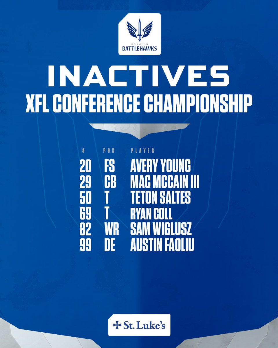 XFL Conference Championship Inactives
St. Louis Battlehawks
Game: Sunday, June 8 at 6 p.m. ET on FOX
