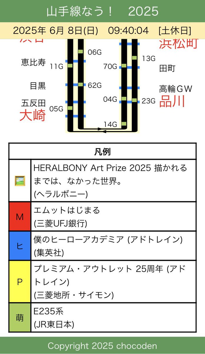 chocoden's tweet photo. 6/8(日)
おはようございます。

本日の山手線ラッピング編成は、
「HERALBONY Art Prize 2025」
#三菱UFJ銀行「#エムット はじまる」
の2本が運行中です。

[ラッピング]
トウ11 外回り17G #HERALBONYARTPRIZE2025EXHIBITION
トウ20 内回り10G #MTTO #MUFG

【山手線なう！】
https://t.co/eFu5gH1dSl https://t.co/LTxwhhDMLY