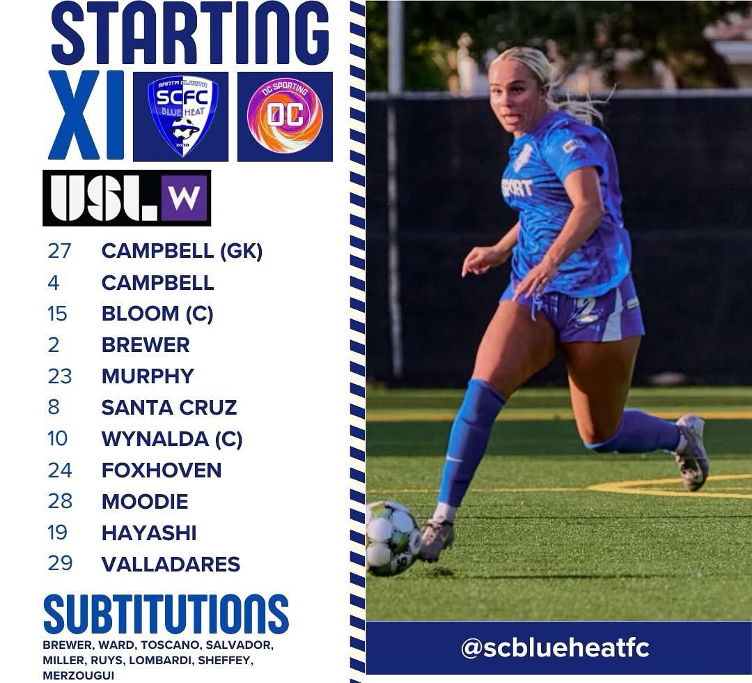 SCBlueHeat's tweet photo. Today’s Starting XI
𝙅𝙖𝙢𝙞𝙚 𝘾𝙖𝙢𝙥𝙗𝙚𝙡𝙡 starts in goal for the second straight game : )
@USLWLeague 
#SCBlueHeat #WoSoc #HeatOnThePitch #BallAllSummer #CanchaCaliente https://t.co/igKaByJefw