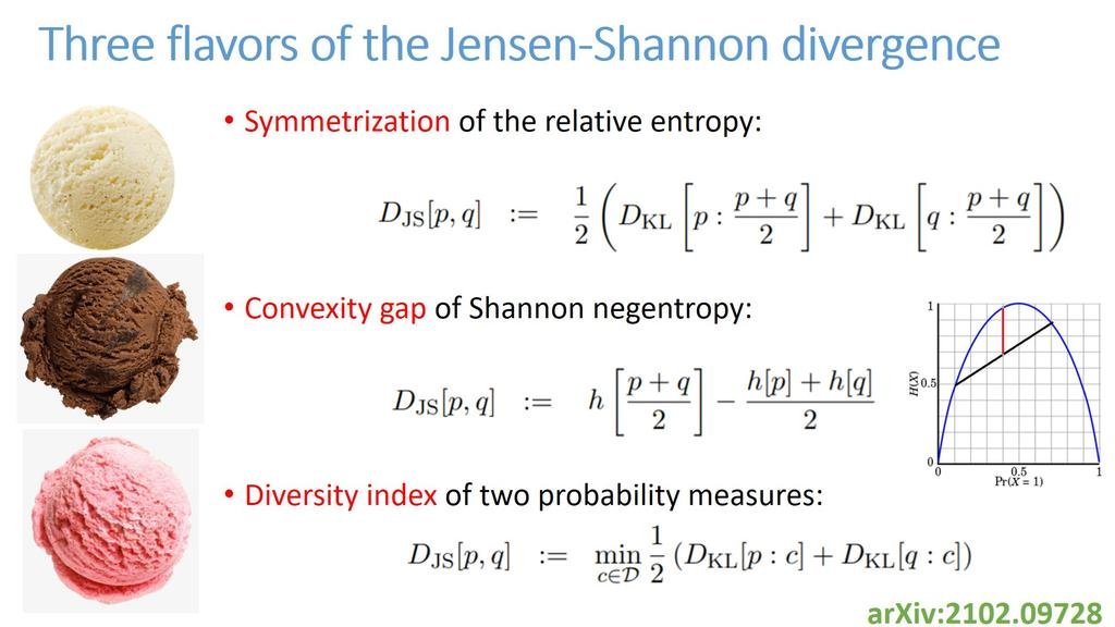 Frank Nielsen tweet media