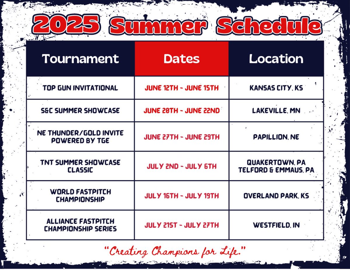 Ava Roberts (@ava_roberts00) on Twitter photo Very excited for the summer season to begin! Cannot wait to take the field with my <a href="/MNForceImpact/">Minnesota Force Impact</a> team! Very excited for the summer season to begin! Cannot wait to take the field with my <a href="/MNForceImpact/">Minnesota Force Impact</a> team!