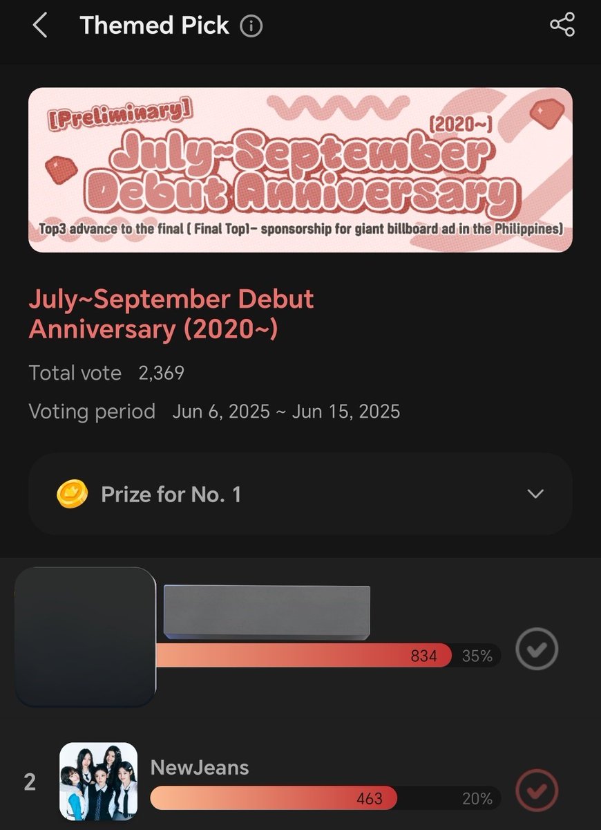 We’re in 2nd place, bunnies! Let’s go for that #1 spot! You don’t have to collect anything — just vote and watch an ad to vote again!
📲 Choeaedol app
📌 Voting is daily

Link:
🔗myloveidol.com/themepick/244/…