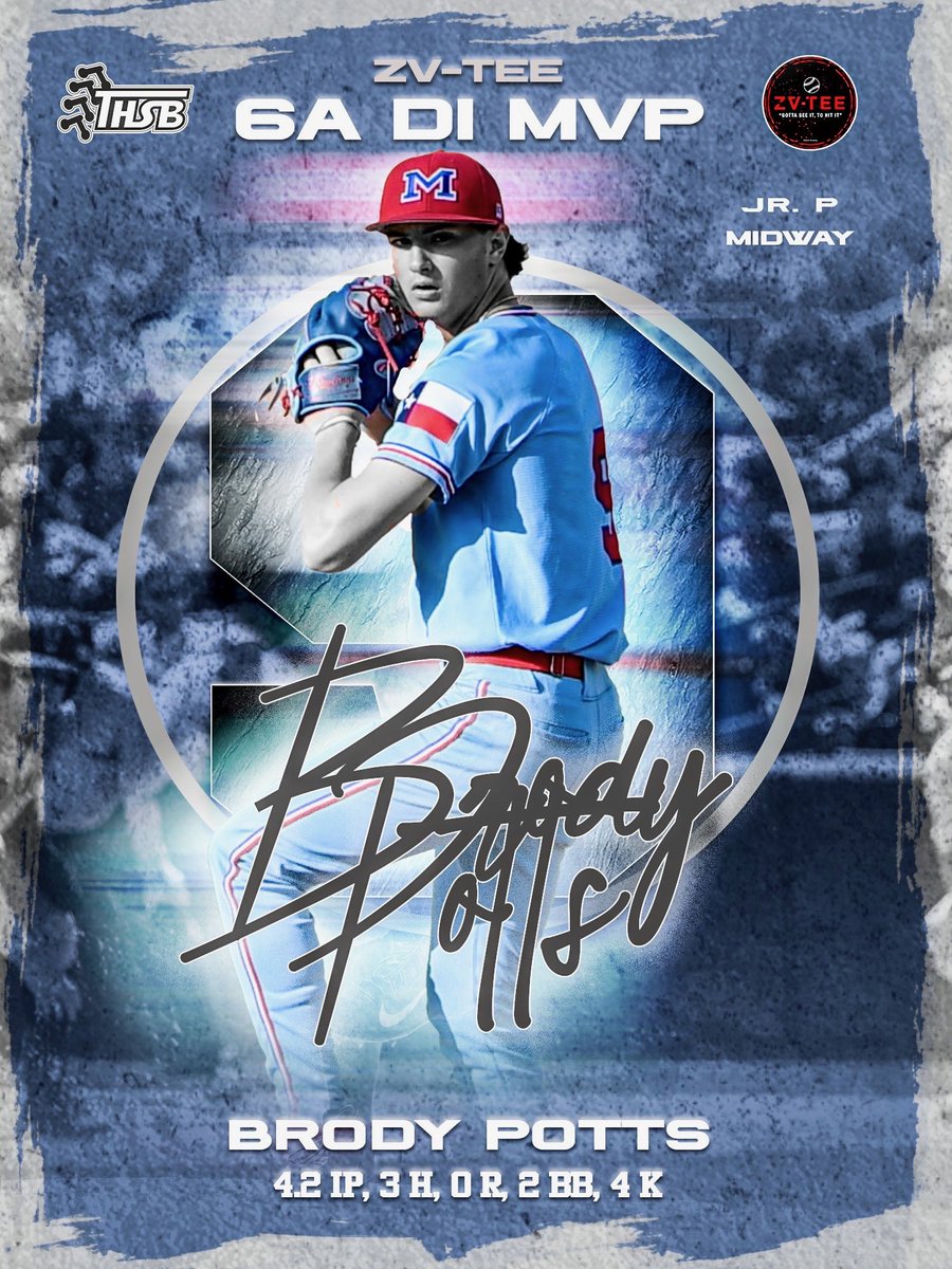 Congratulations to 2026 Rhp Brody Potts, State Champion and MVP.