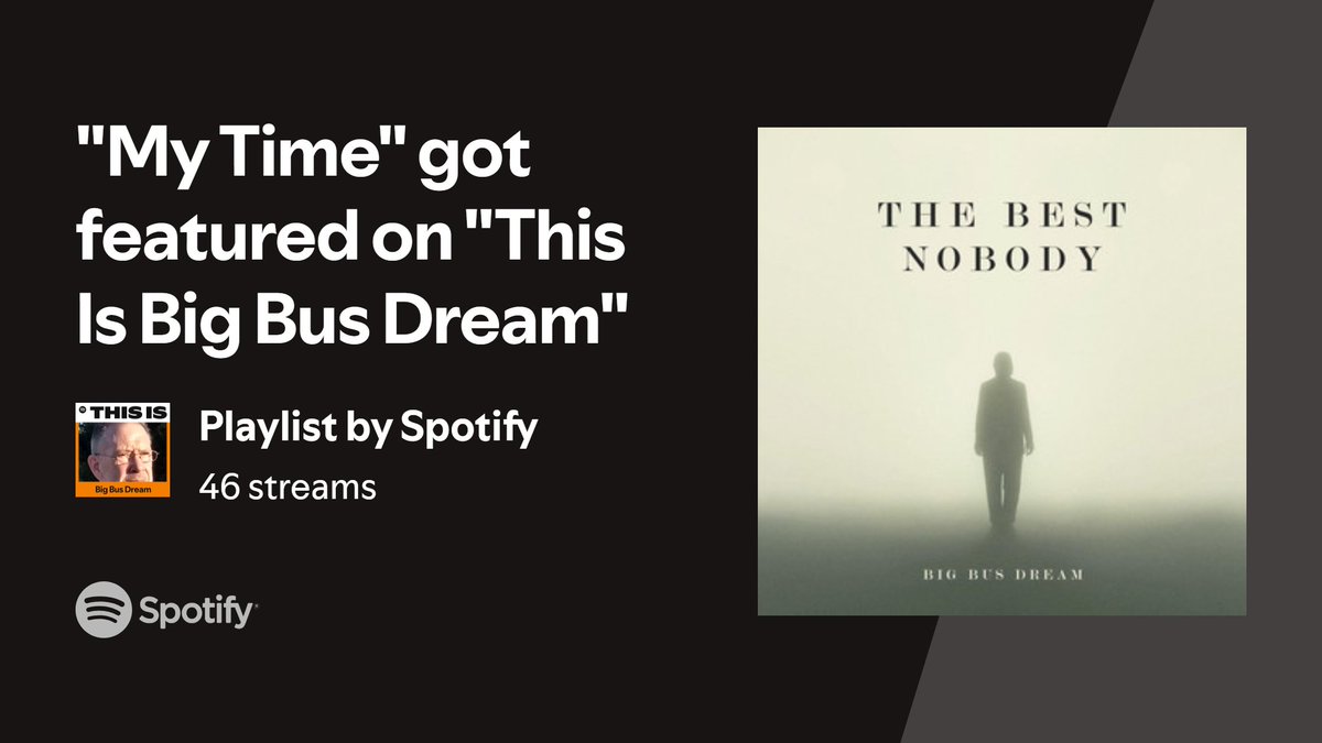 Big Bus Dream (Mike Shannon) (@bigbusdream) on Twitter photo Please check out the tune & let Spotify know they made the right choice <a href="/bigbusdream/">Big Bus Dream (Mike Shannon)</a> open.spotify.com/track/7jJpcBfp… #indie Please check out the tune & let Spotify know they made the right choice <a href="/bigbusdream/">Big Bus Dream (Mike Shannon)</a> open.spotify.com/track/7jJpcBfp… #indie