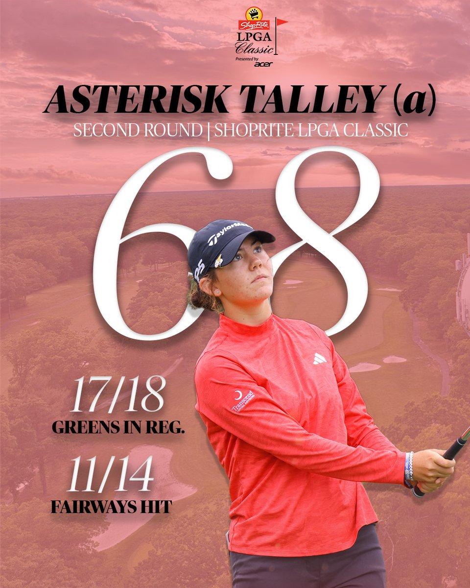 Dominance knows no age! 

16-year-old and No. 1 in the Rolex AJGA World Rankings Asterisk Talley posted a 68 today in an impressive fashion....take a look 👇

#ShoreTradition