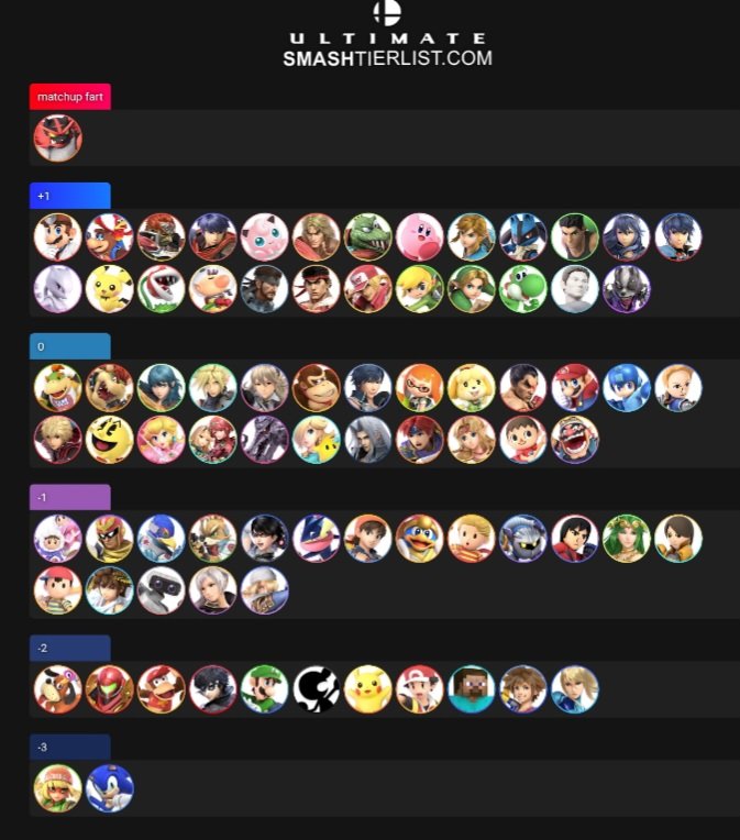 POW | DarkLion tweet media