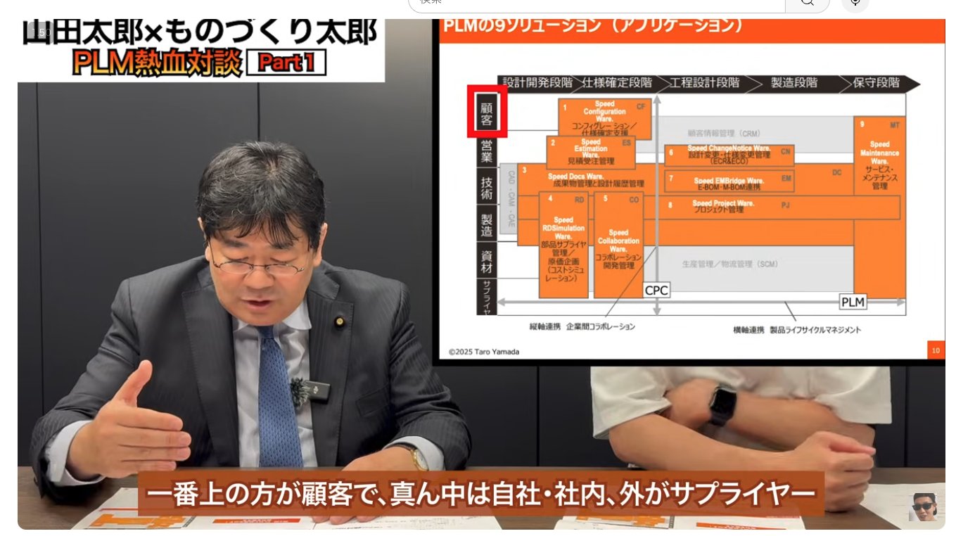 参議院議員 山田太郎 - 参議院議員 山田太郎 added a new photo.