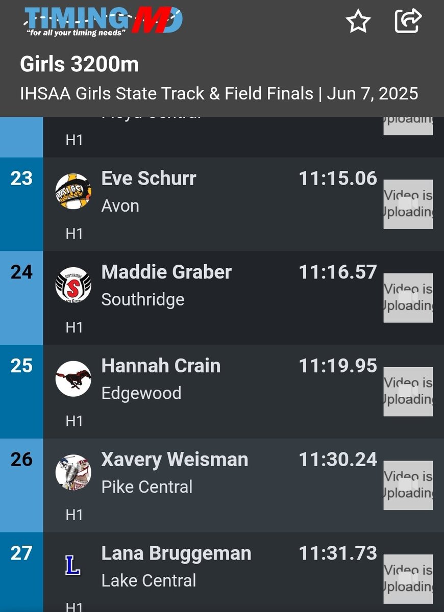 Coach Chris Kramer (@tracksquadcoach) on Twitter photo <a href="/Xavery_Weisman/">Xavery Weisman</a> finishes off her high school career with a 26th place finish at state. What a high school career for this young lady! She will continue running in college <a href="/iuindy_wxctf/">IU Indianapolis Women's XC and Track</a>. They are getting a great one! Great job, Xavery! We are proud of you! <a href="/PCHSChargers/">Pike Central</a> <a href="/Xavery_Weisman/">Xavery Weisman</a> finishes off her high school career with a 26th place finish at state. What a high school career for this young lady! She will continue running in college <a href="/iuindy_wxctf/">IU Indianapolis Women's XC and Track</a>. They are getting a great one! Great job, Xavery! We are proud of you! <a href="/PCHSChargers/">Pike Central</a>