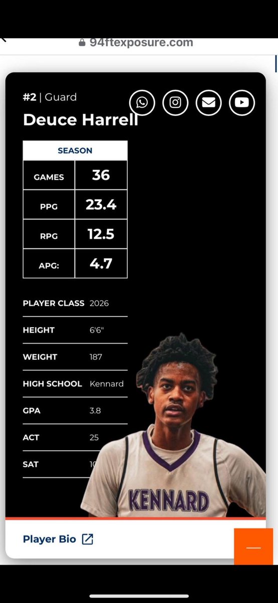 deuce_harrell2's tweet image. Great Weekend at Session 3 of EYBL !