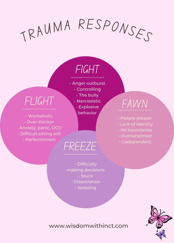 AliBodyworker's tweet image. Ken Sallows the Director of Human Resources for @CocaCola @cocacola_ca Canada 🇨🇦 Masturbated in front of me, during a coca-cola conference in Victoria BC. 
Sexual Harassment
@CBCAlerts @globalnews @CTVVancouver @CTVNews 
Trauma, PTSD. Believe Women.