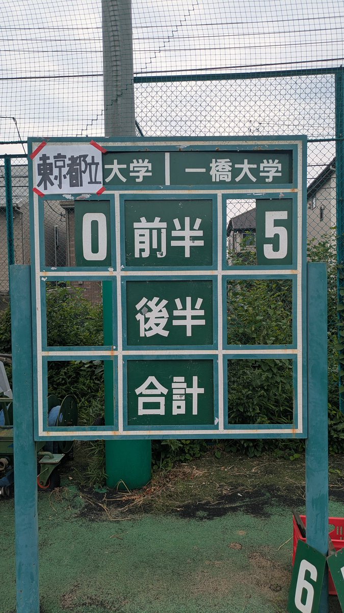 【練習試合】
🆚東京都立大学

一橋 5-0 東京都立
で前半が終了しました！
引き続き、応援よろしくお願いします！