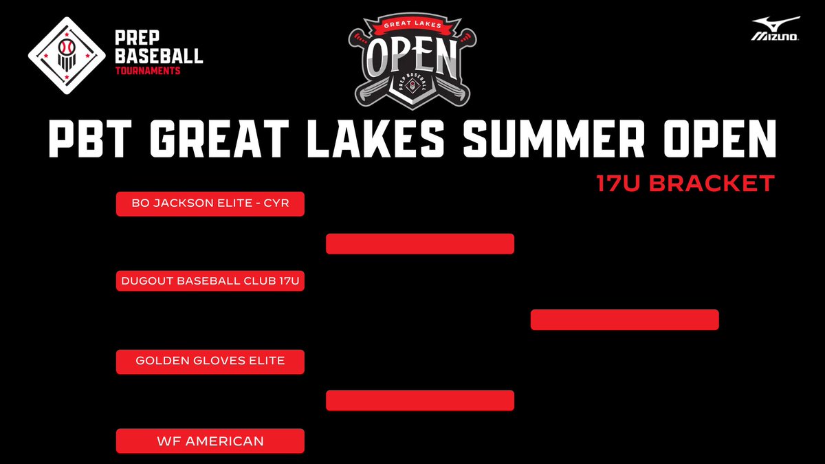 Prep Baseball Ohio (@prepbaseballoh) on Twitter photo 🏆PBT GREAT LAKES SUMMER OPEN🏆
🚨17U CHAMPIONSHIP BRACKET🚨
📅6/5-6/8
⚾️17U
📍Columbus, OH
<a href="/bjeCYR2026/">Bo Jackson Elite CYR 2026</a> | <a href="/GGElite2026/">Golden Gloves Elite 2026</a> | <a href="/WowFactorOHV17U/">Wow Factor OHV American 17U</a>
<a href="/PBRTournaments/">Prep Baseball Tournaments</a> | <a href="/PrepBaseOHScout/">Prep Baseball Ohio Scouting Coverage</a> | <a href="/pbtscouting/">Prep Baseball Scouting</a> | <a href="/PBCbus/">Prep Baseball Columbus</a>
tournaments.prepbaseballreport.com/events/pbt-gre… 🏆PBT GREAT LAKES SUMMER OPEN🏆
🚨17U CHAMPIONSHIP BRACKET🚨
📅6/5-6/8
⚾️17U
📍Columbus, OH
<a href="/bjeCYR2026/">Bo Jackson Elite CYR 2026</a> | <a href="/GGElite2026/">Golden Gloves Elite 2026</a> | <a href="/WowFactorOHV17U/">Wow Factor OHV American 17U</a>
<a href="/PBRTournaments/">Prep Baseball Tournaments</a> | <a href="/PrepBaseOHScout/">Prep Baseball Ohio Scouting Coverage</a> | <a href="/pbtscouting/">Prep Baseball Scouting</a> | <a href="/PBCbus/">Prep Baseball Columbus</a>
tournaments.prepbaseballreport.com/events/pbt-gre…