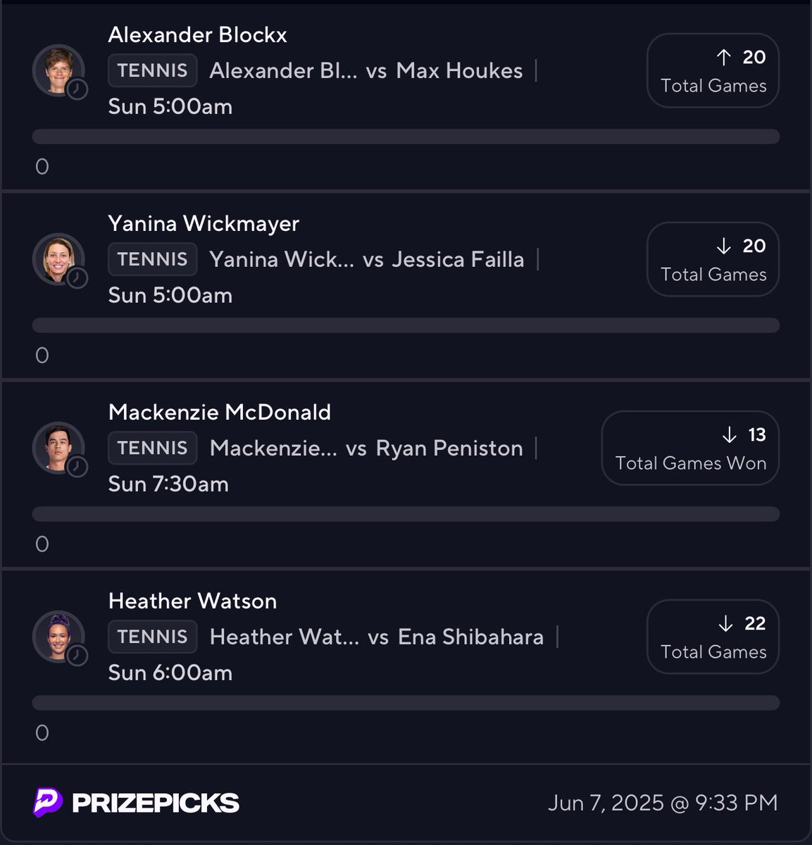 100daypicks's tweet photo. GET BACK SLIP 4 MAN LFG 

#Tennis #PrizePicks 🎾

https://t.co/ibPvaFkrEo https://t.co/pMkxbyrPOm