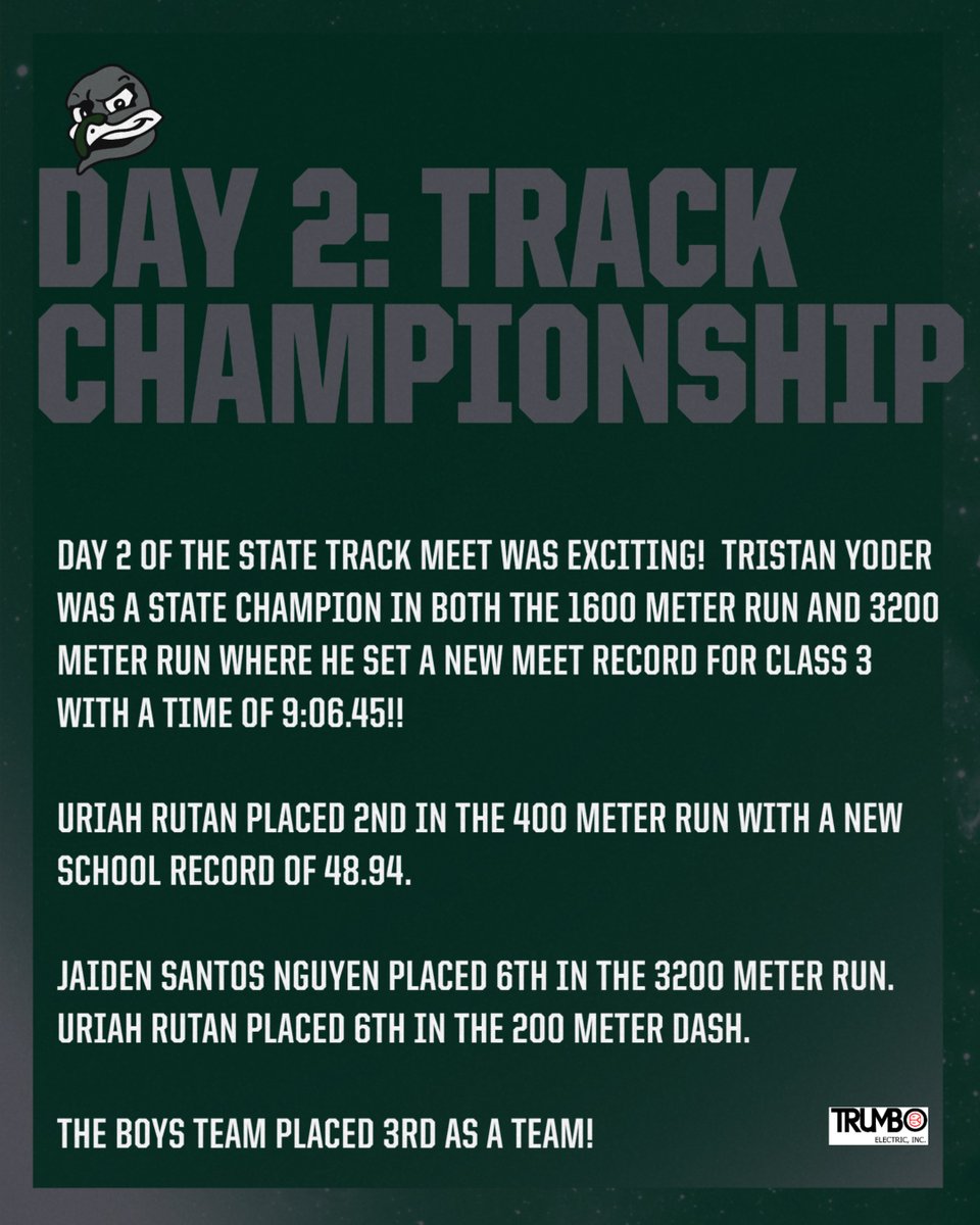 Ryan Ritter (@bwayathletics) on Twitter photo 