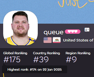 finally made it back to peak rank