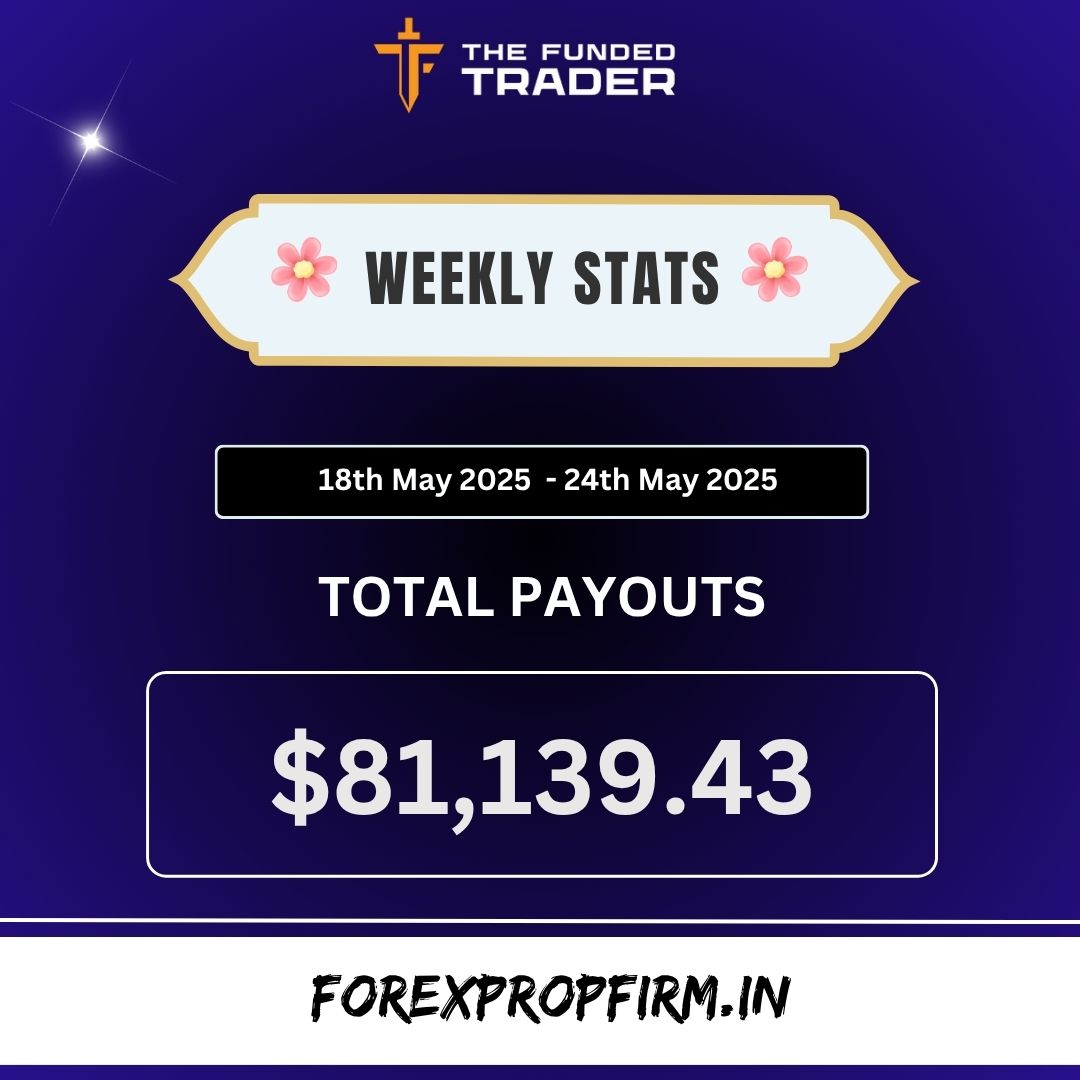 forexpropfirm_'s tweet photo. π΅ THE FUNDED TRADER WEEKLY STATS
π 18th May 2025 - 24th May 2025
Affiliate Code : SAHICHOICE
Link : https://t.co/TpzxHgWo1s
#thefundedtradergroup #fundedtradingaccount #propfirmtrading #propfirms #proptrader #thefundedtraderprogram #fundedtrading #funded #fundingprojects https://t.co/CQnF7uVRtp