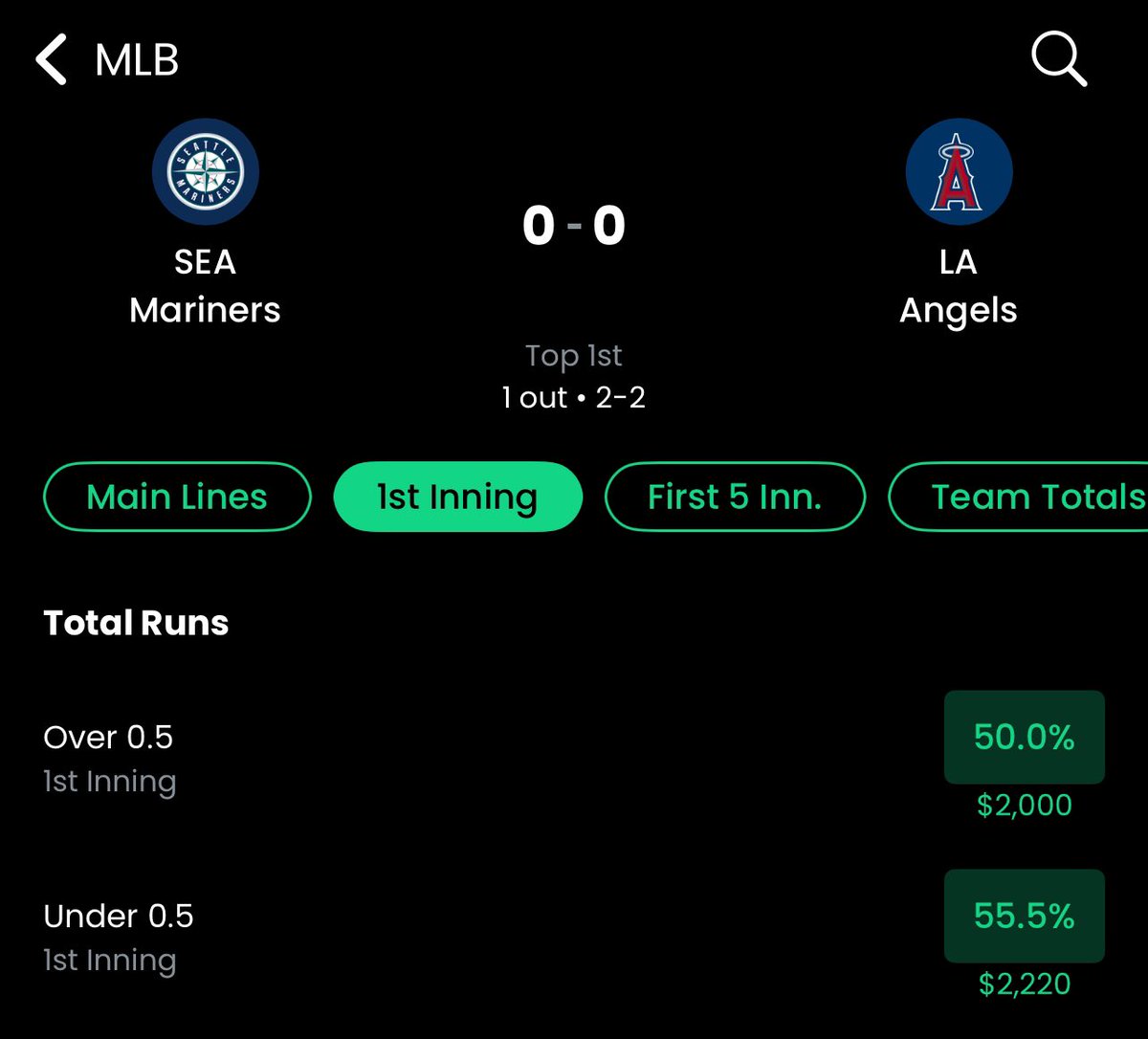 $2,000 of liquidity available on live NRFI/YRFI’s.

Bets instantly accepted too 💪