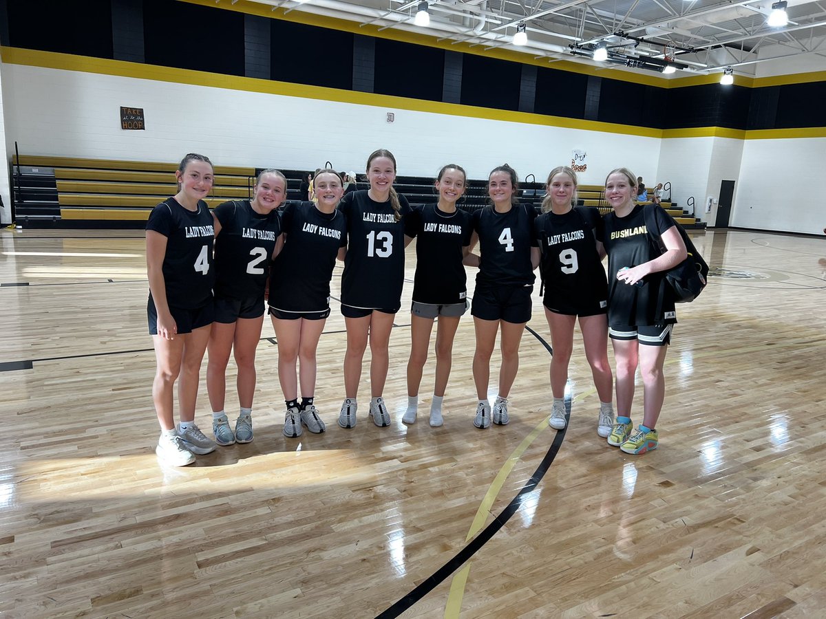 Had a fantastic time at Canadian Team Camp! Thanks to <a href="/olballcoach_1/">Aaron Marks</a> and his Lady Cats for hosting us!
