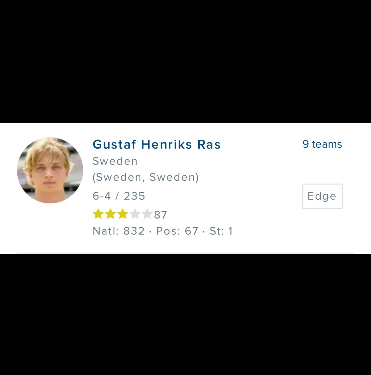 Gustaf Henriks Ras (@gustaf_ras) on Twitter photo Finally got my stars and rank from <a href="/247Sports/">247Sports</a>. Very thankful! However I'll be hunting the guys ranked ahead of me and will come for more stars. #SwedishFreak #Savage #SwedishViking #PPIeffect <a href="/BCollierPPI/">Brandon Collier</a> <a href="/PPIRecruits/">PPIRECRUITS</a> <a href="/AIKamfotboll/">AIK Amerikansk fotboll</a> Finally got my stars and rank from <a href="/247Sports/">247Sports</a>. Very thankful! However I'll be hunting the guys ranked ahead of me and will come for more stars. #SwedishFreak #Savage #SwedishViking #PPIeffect <a href="/BCollierPPI/">Brandon Collier</a> <a href="/PPIRecruits/">PPIRECRUITS</a> <a href="/AIKamfotboll/">AIK Amerikansk fotboll</a>