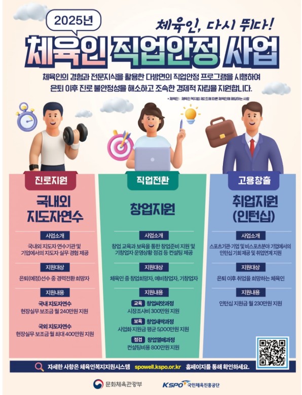 Youlganeog's tweet image. 2025년 체육인 직업안정 사업

​[직업전환]창업지원: spowell.kspo.or.kr/html/welfare/a… 

[진로지원] 국내외 지도자연수: spowell.kspo.or.kr/html/welfare/a… 

[고용창출] 취업지원(인턴십): spowell.kspo.or.kr/html/welfare/a… 

#문화체육관광부 #서울올림픽기념국민체육진흥공단 #체육인직업안정 #고용창출 #취업지원 #인턴십