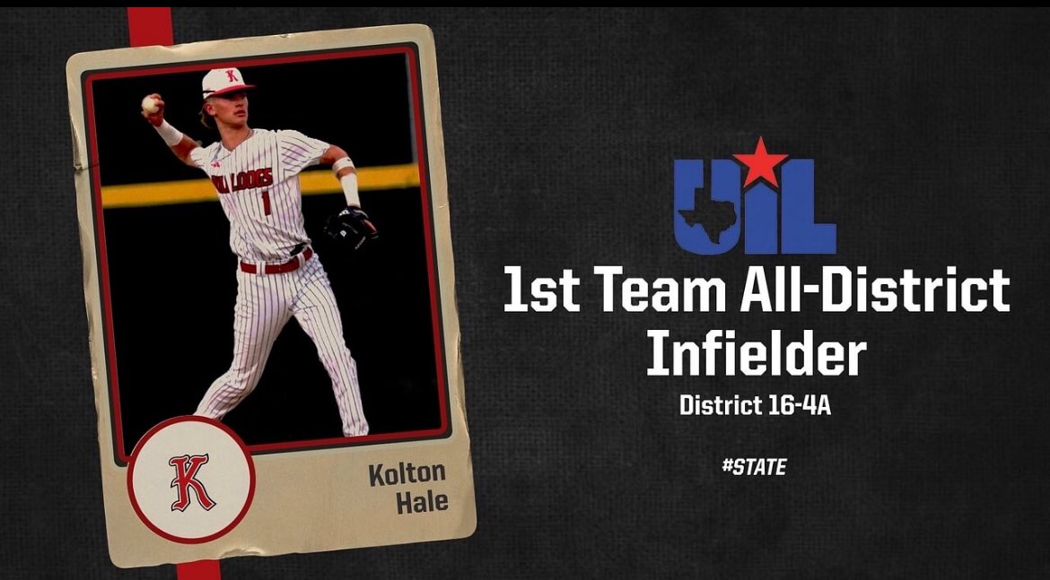 Honored to say I got 1st team All-District Infielder. Couldn’t have done it without my teammates and coaches pushing me to be my best. <a href="/ETBU_Baseball/">ETBU Baseball</a> <a href="/ncsa/">NCSA College Recruiting</a> <a href="/PB_Uncommitted/">Prep Baseball Uncommitted</a> <a href="/BUncommitted/">Baseball_Uncommitted</a> <a href="/ThaStix/">THA STIX Baseball</a> <a href="/BVanderglas/">Brad Vanderglas</a>