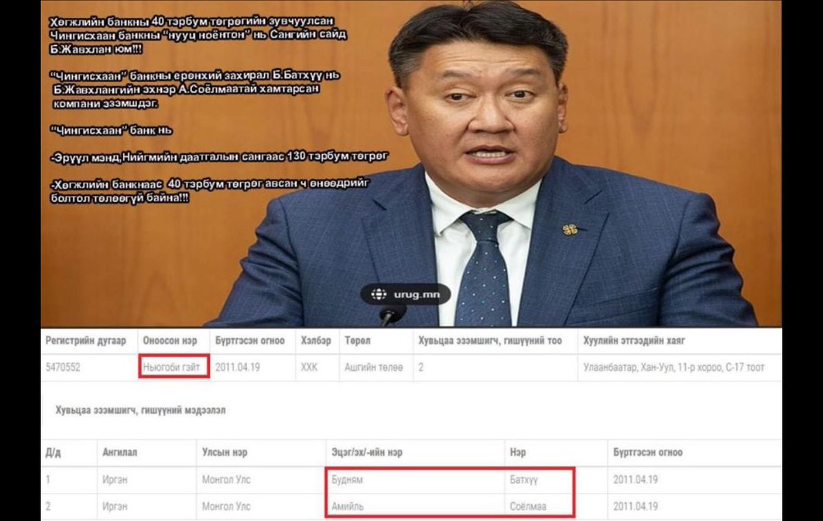 <a href="/ayvengoroe/">Ардчилалыг дэмжигч</a> Улсын сан хөмрөгийг хамаг том хулгайчдын нэг нь 5 жил самарлаа