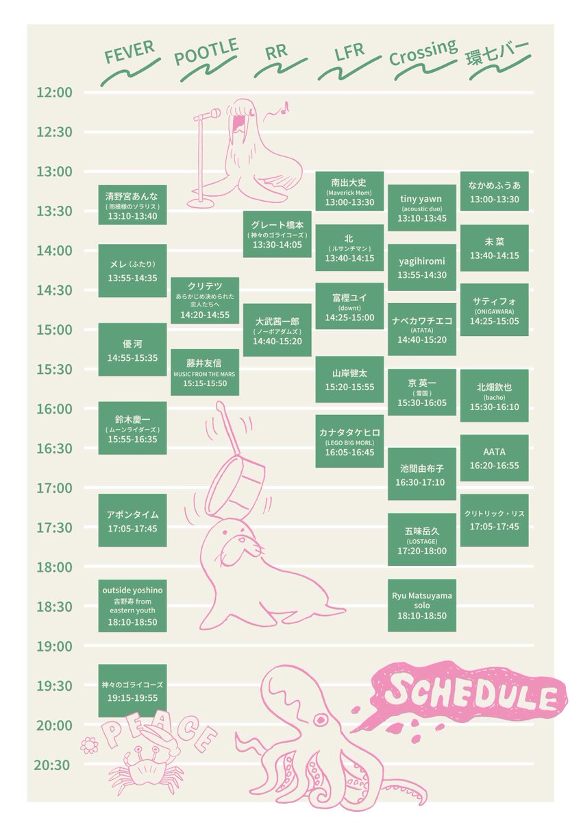 6/22(日)
LIVE HOUSE FEVER Presents 
"新代田環七フェスティバル 2025"

タイムテーブル

会場
FEVER / POOTLE / RR / crossing / えるえふる / 環七バー

OPEN / START
12:00 / 13:00

e+ 通常チケットのみ
eplus.jp/sf/detail/4298……