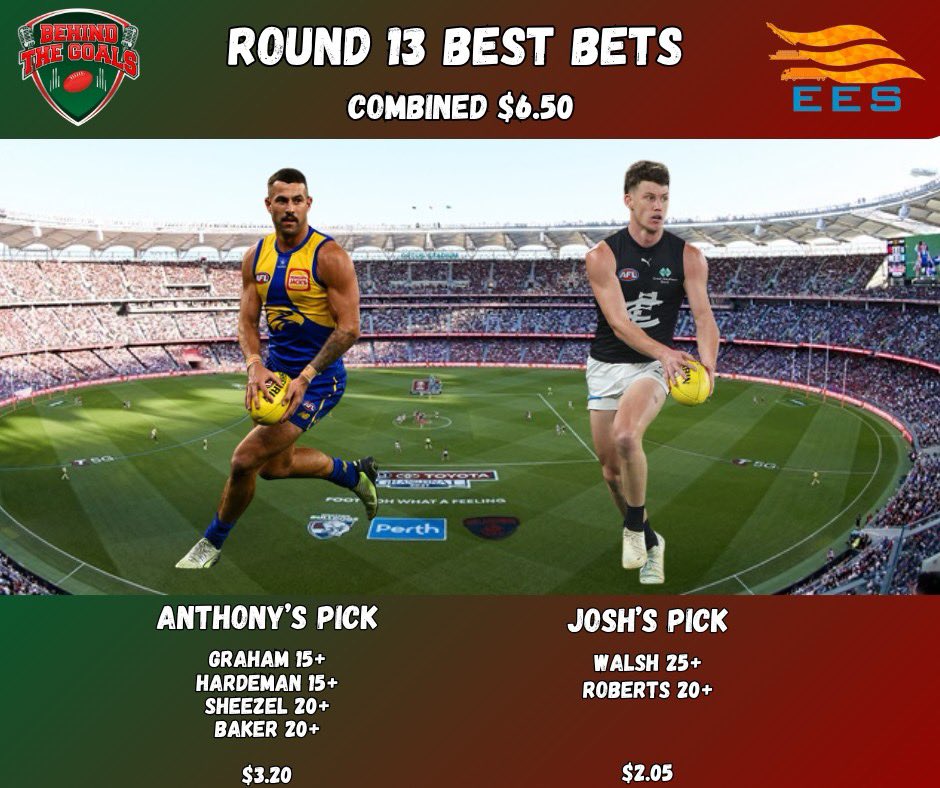 Best bets are up for today!