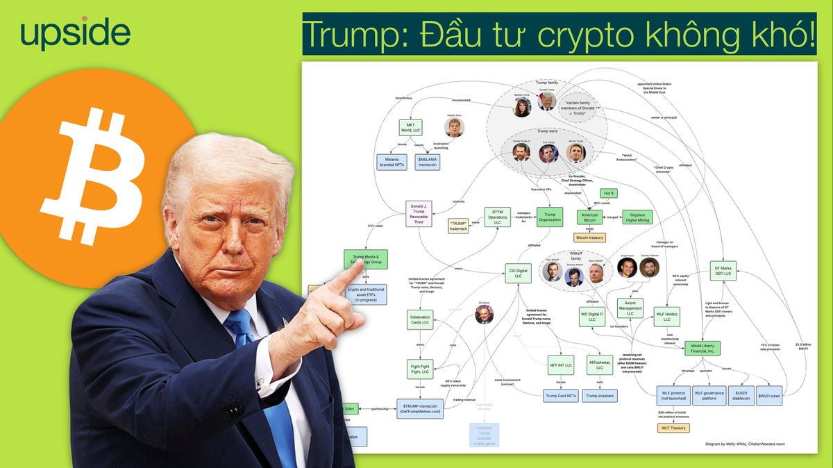 🔎 Ma trận kiếm tiền từ crypto từ Donald Trump

Từng chỉ trích gay gắt Bitcoin là “lừa đảo” vào năm 2019, Donald Trump giờ đây lại là trung tâm của một hệ sinh thái crypto phức tạp, nơi ông và gia đình kiểm soát chuỗi tài sản số trải dài từ NFT, memecoin,