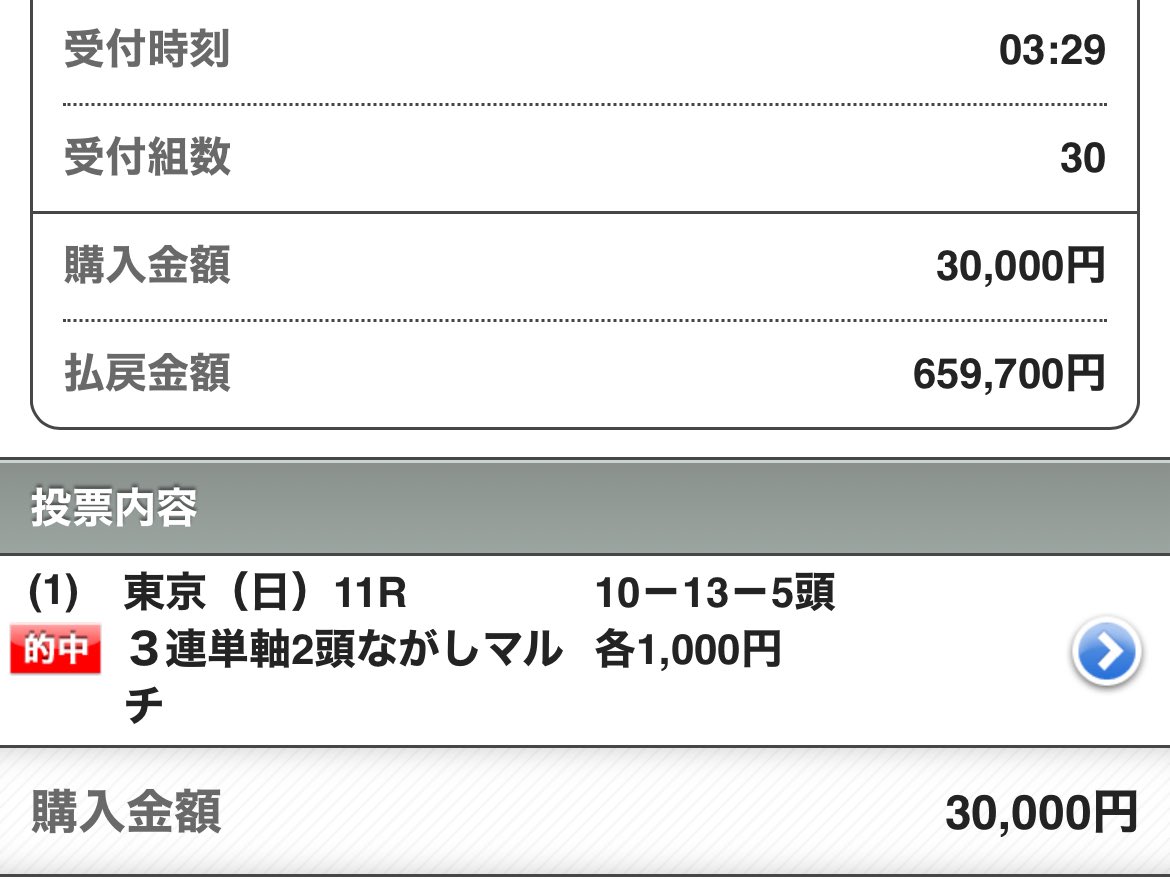 tekityu_san's tweet photo. 🎁いいねRPから10名に宝塚記念予想🎁

㊗️安田記念完璧な印・見解で帯獲得㊗️
㊗️安田記念完璧な印・見解で帯獲得㊗️

〜GⅠ破竹の四連勝〜
🥇◎ジャンタルマンタル
🥈☆ガイアフォース
🥉◯ソウルラッシュ
💰馬連9,560円💰
💰馬単13,540円💰
💰三連複10,250円💰
💰三連単65,970円💰

最強AI"的中さん" https://t.co/74L5ubakPy
