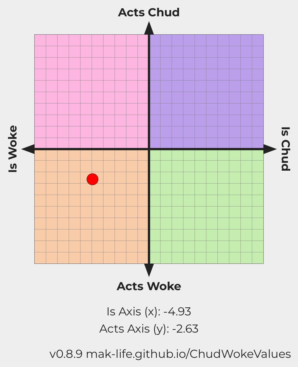 𝐆𝐮𝐧𝐭𝐚 𝐁𝐢𝐫𝐳𝐠𝐚𝐥𝐞 (@gbirzgale) on Twitter photo 