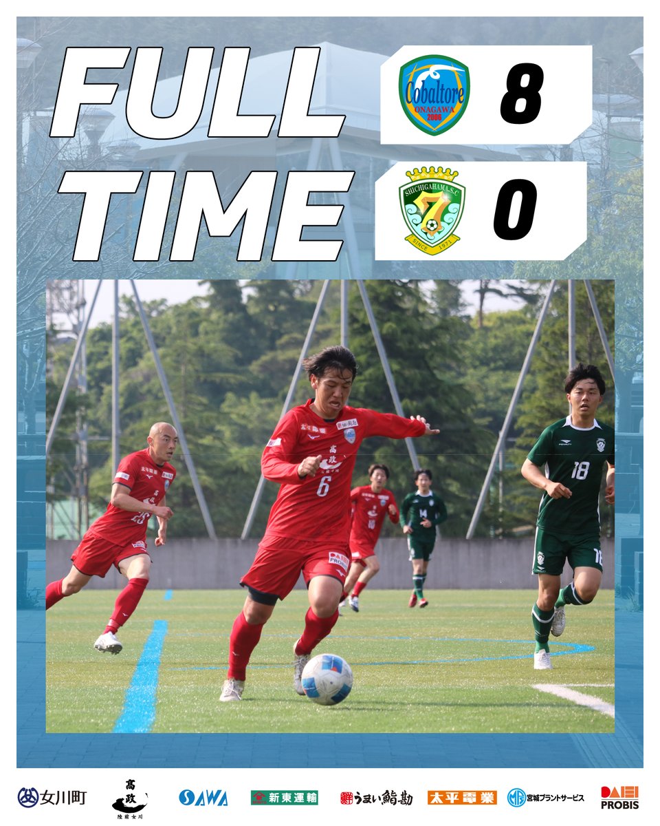 ⚽FULLTIME⚽
コバルトーレ女川 8️⃣ - 0️⃣ 七ヶ浜サッカークラブ

🎣⚽⚽⚽⚽⚽⚽⚽⚽
８ゴールの“大漁得点”‼️
全員が連動し、最後まで攻め続けた🔥
守備も集中を切らさず、無失点のクリーンシート！

先制点は29分、鈴木史哉のクロスに船木省吾がヘッドで合わせると、33分にも船木が抜け出して追加点。