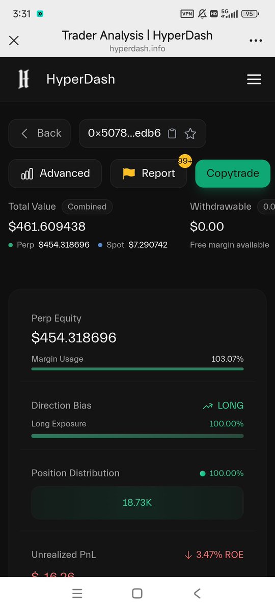 🚨 BREAKING: "James Wynn Scommette su BTC: Nuova Posizione Long con Leverage di 40 Volte"