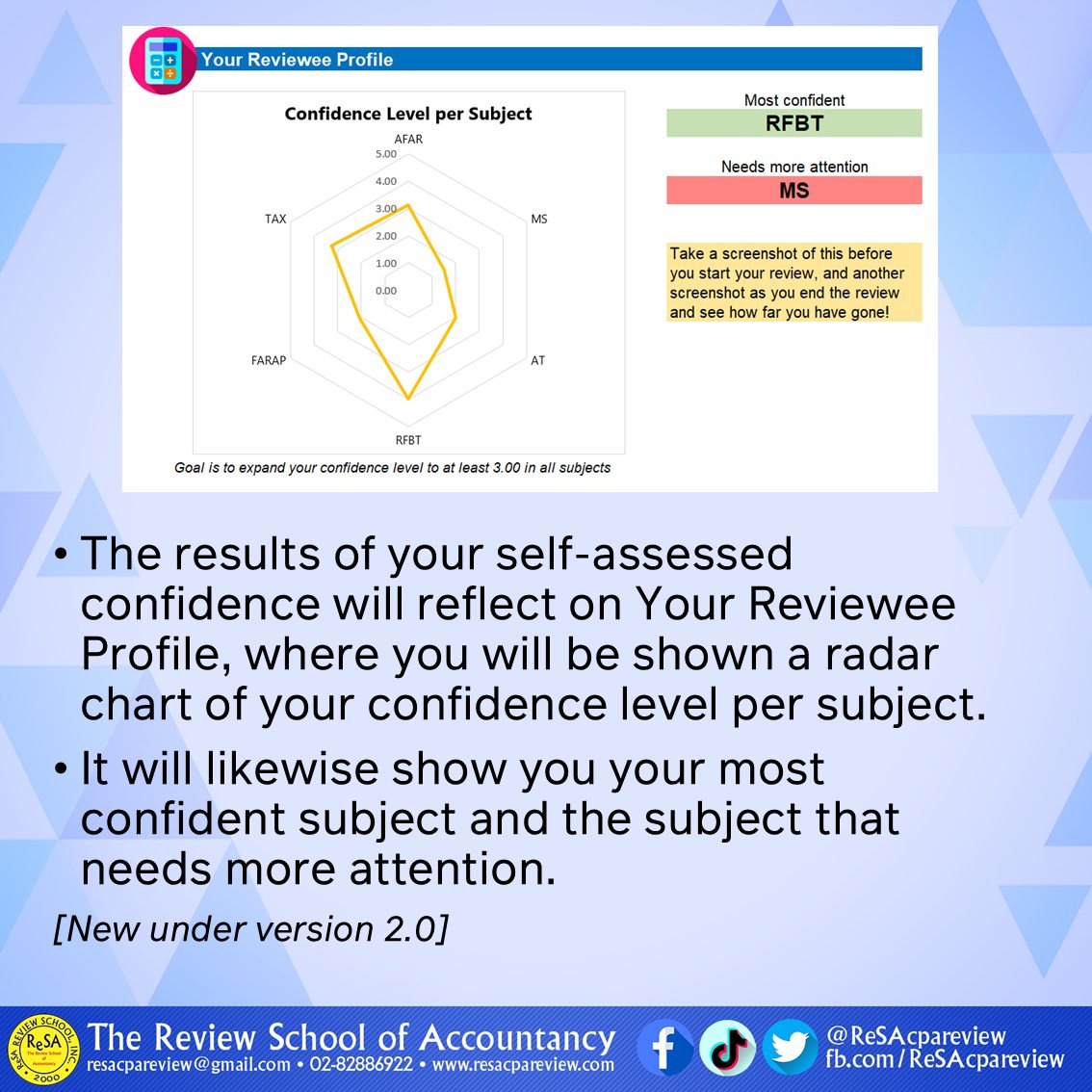 ReSAcpareview's tweet image. ReSA Progress Tracker and Companion v3.0 uploaded!!! New features include MORE CHARTS!!!