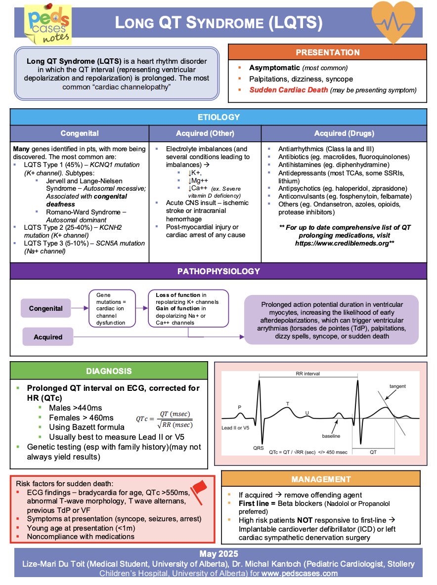 Long QT syndrome😍
