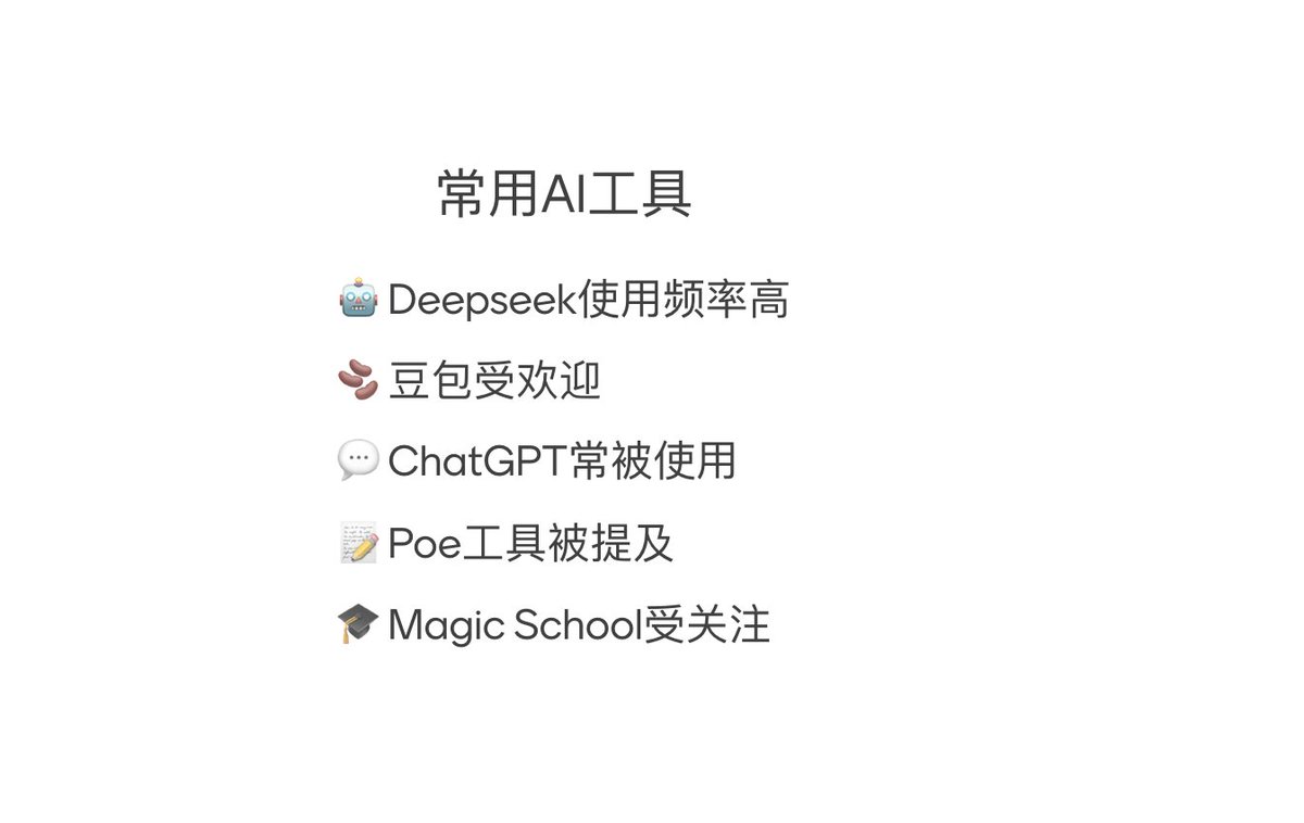✨ 📊 Unlock the power of learning data with insights from <a href="/SnorklApp/">Snorkl</a>  and <a href="/Mentimeter/">Mentimeter</a> ! Snorkl analyzes engagement trends, while Mentimeter gathers real-time feedback. Together, they help educators make informed decisions to enhance student outcomes!  #DataDriven #AI #Insights