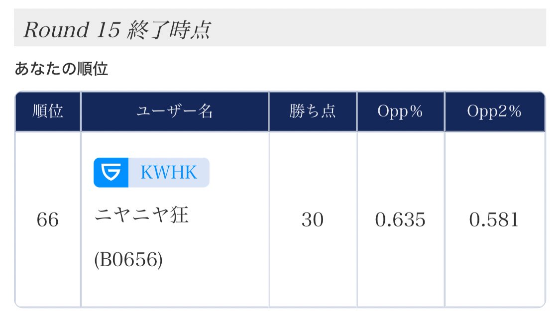 めにから@ tweet media
