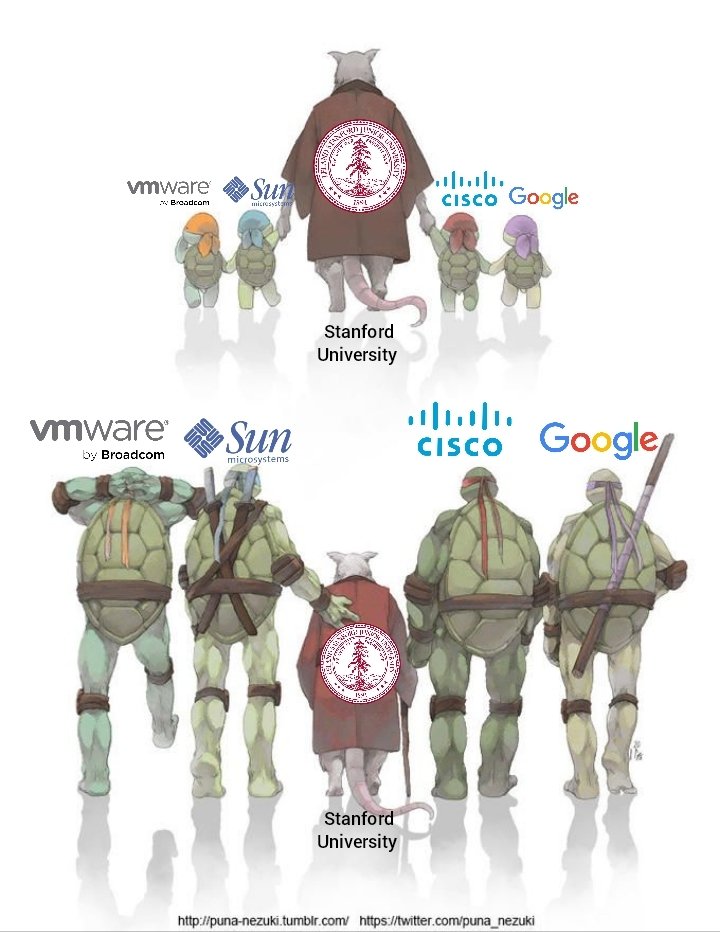Stanford: where student ideas become startups, then return as major partners driving the next generation of innovators. A never-ending cycle of innovation that transforms classrooms into global tech giants. This is how true innovation ecosystems work🚀 #Stanford #startup
