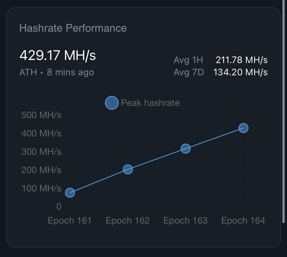 Bj mining]🔥monero mining pool