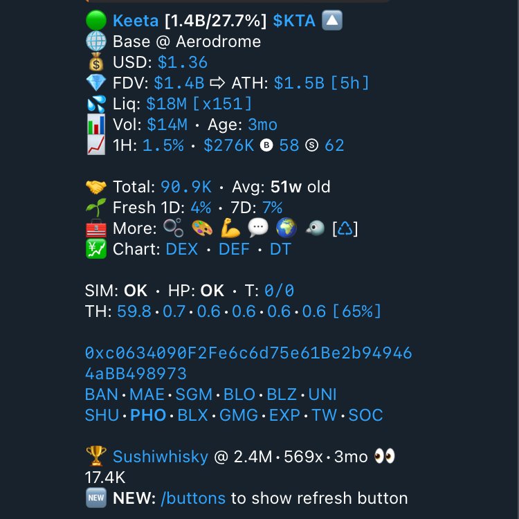 Crazy to look back at the time this was scanned 

569x $KTA only possible on chain
