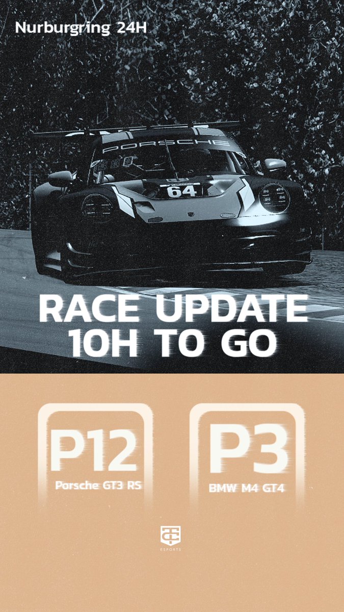 TC Esports (@thibautesports) on Twitter photo 🏁 RACE UPDATE, 10 Hours To Go
👉🏻 BMW M4 GT4 (P3 / Top Split)
<a href="/Abeltc10/">Abel Torres</a>
<a href="/AgustinCanapino/">Agustín Canapino 🇦🇷</a>
👉🏻 Porsche 911 GT3 R (P12)
<a href="/JackKeithley44/">@JackKeithley</a>
<a href="/DaniMorenoF1/">Dani Moreno</a>
Agustín Torlaschi
Diego Fernández
🔴 LIVE: twitch.tv/iracing
#TCRacing #TCEsports #IRacing #Nurburgring24H 🏁 RACE UPDATE, 10 Hours To Go
👉🏻 BMW M4 GT4 (P3 / Top Split)
<a href="/Abeltc10/">Abel Torres</a>
<a href="/AgustinCanapino/">Agustín Canapino 🇦🇷</a>
👉🏻 Porsche 911 GT3 R (P12)
<a href="/JackKeithley44/">@JackKeithley</a>
<a href="/DaniMorenoF1/">Dani Moreno</a>
Agustín Torlaschi
Diego Fernández
🔴 LIVE: twitch.tv/iracing
#TCRacing #TCEsports #IRacing #Nurburgring24H