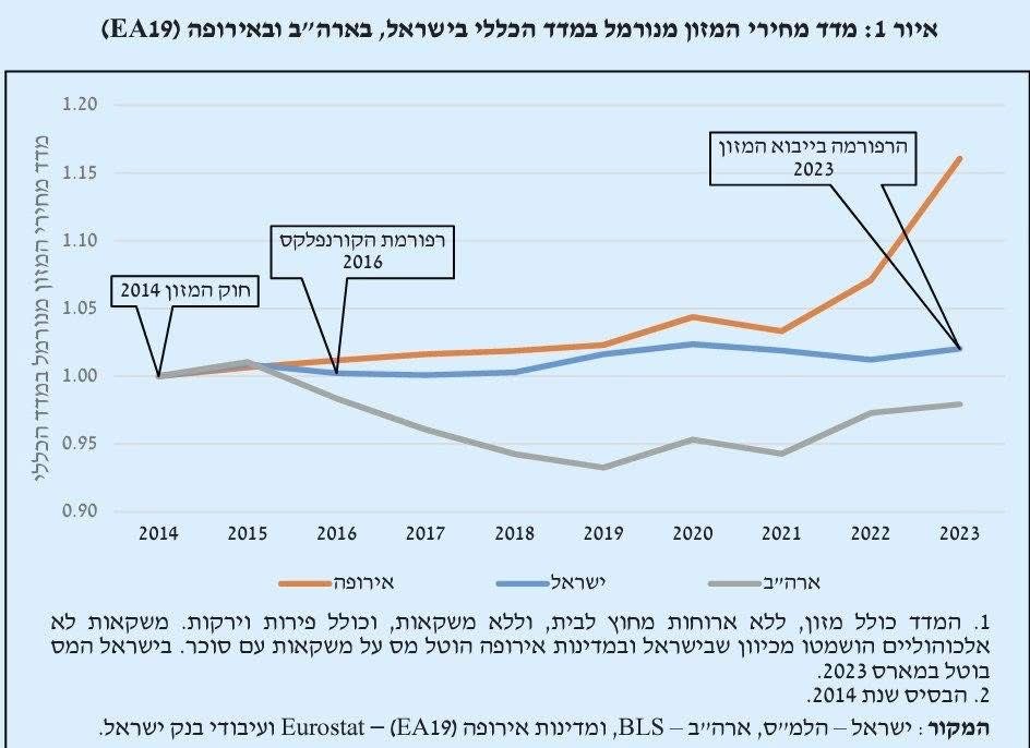 uri metuki tweet media