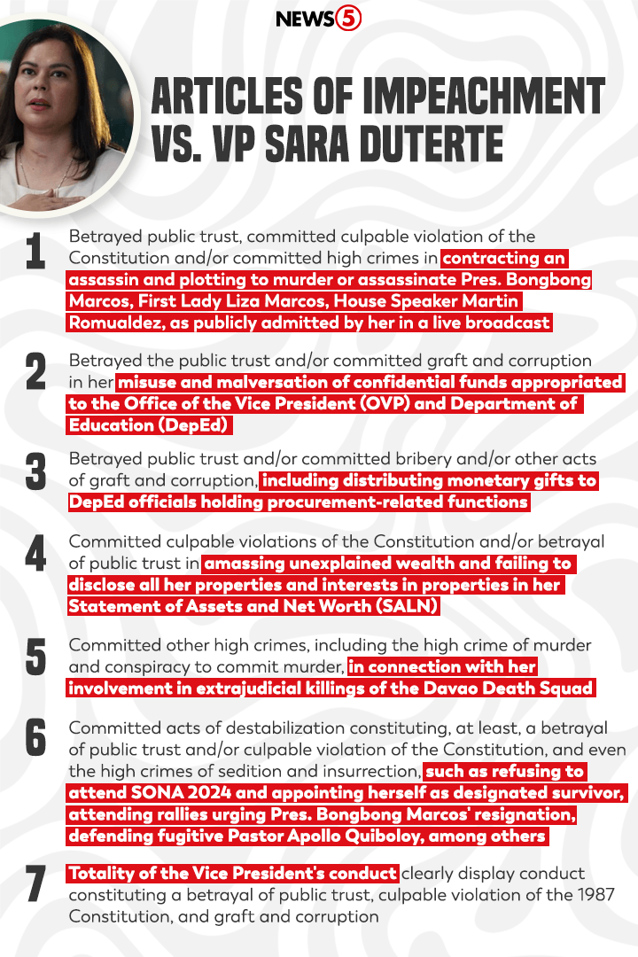 leisbeth_recto's tweet photo. These are indeed very serious charges. 

#ItuloyAngHearingNiSaraDuterte
#ShowUsTheEvidence
#ImpeachSaraDuterte https://t.co/nW4PNZr85g