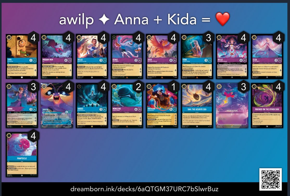 Got top 4 today at the 113 player Through the Decades 5k in Louisville today. Had to take Blurple of course. Deck is INSANE right now. Just avoid 28 1 drop AE decks 💀