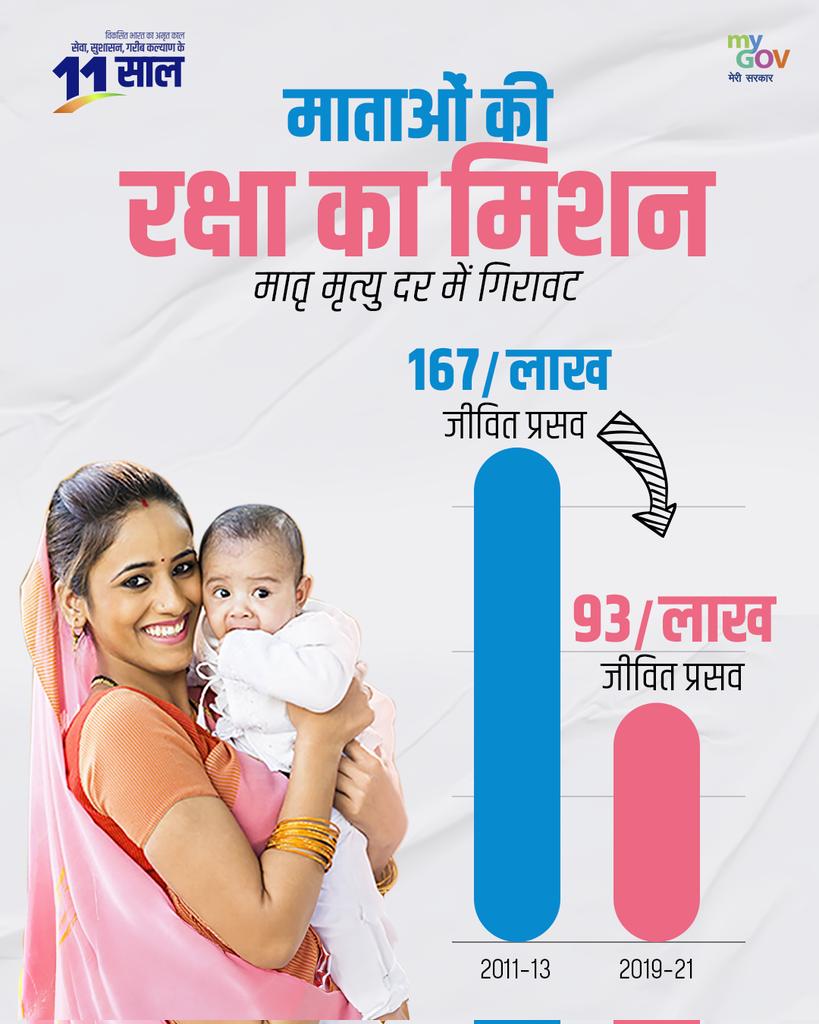 11yearsofsashaktnari