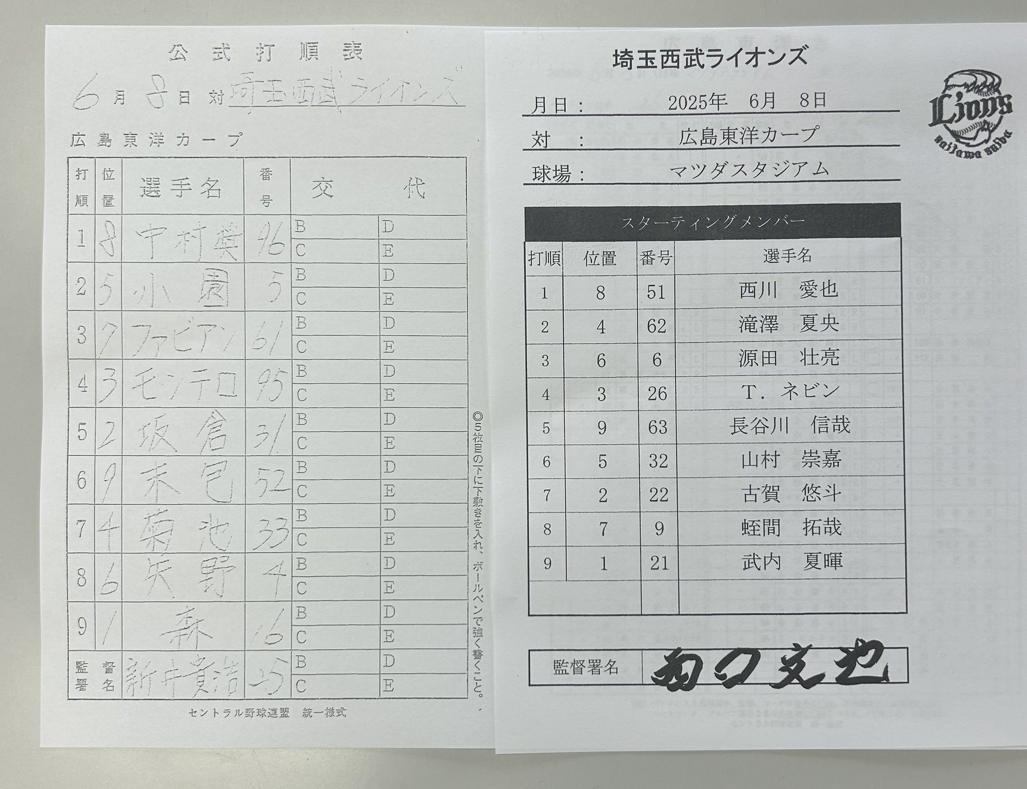 デイリースポーツ広島 on X: 