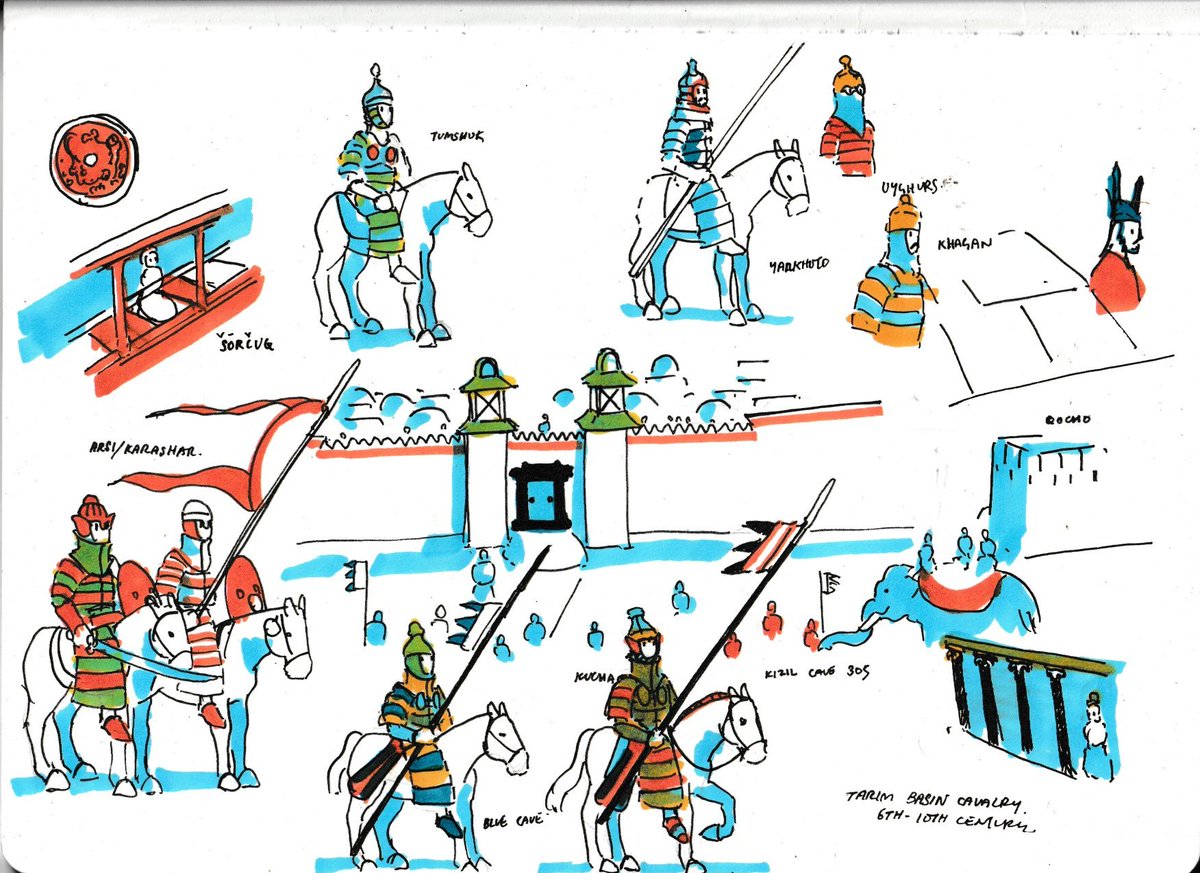 Sketches of armour, clothing, and architecture of the Tarim Basin