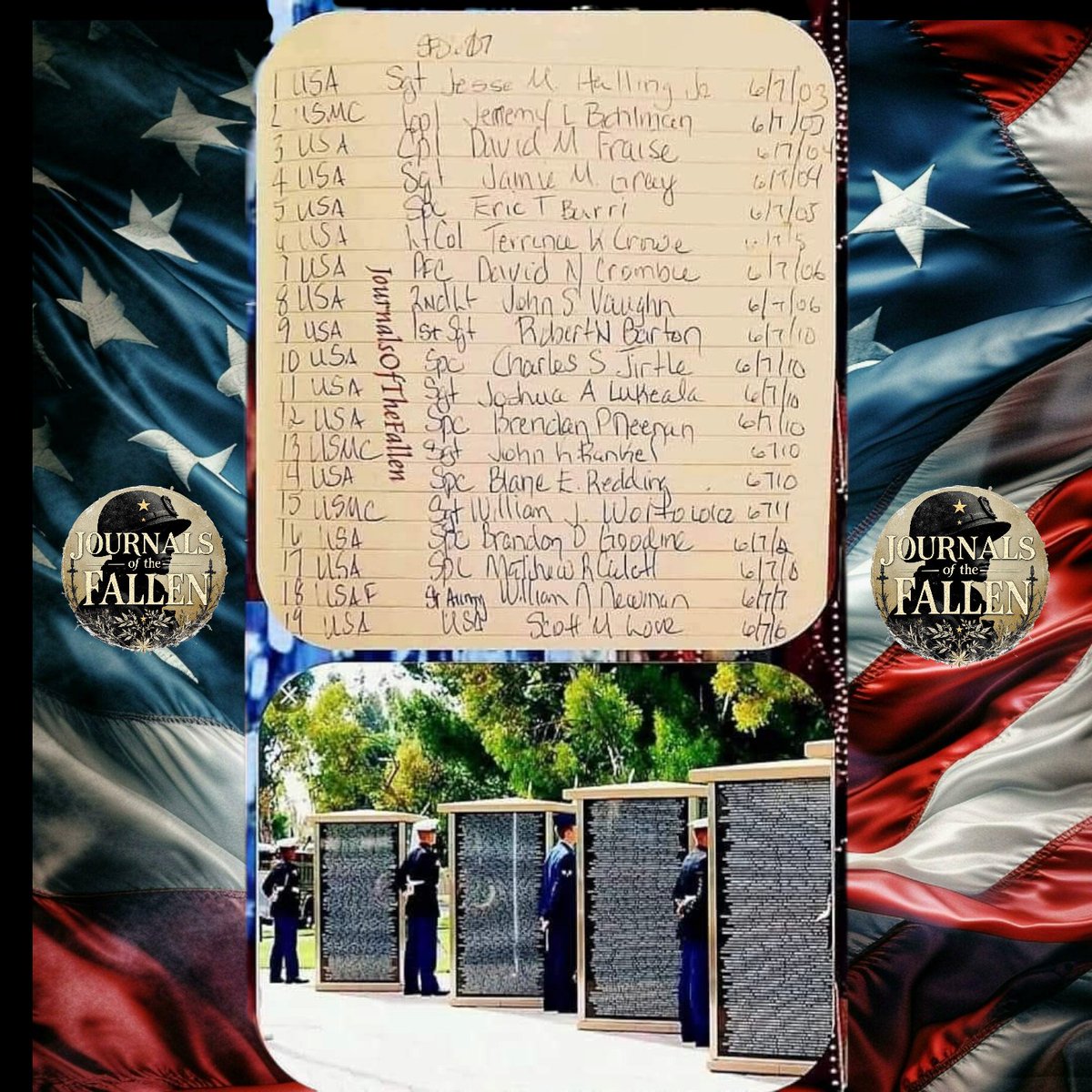 Patriots let us Honor the Fallen that gave their all on this day June 7th during the Global War On Terror . 
May they all Rest in Peace!
SemperFidelis,
ECasas 
#V1P65
#JOTF4455
#neverforgotten7050 #USA #USMC #USAF #JournalsOfTheFallen43000
#TheNamesofTodaysFallen
