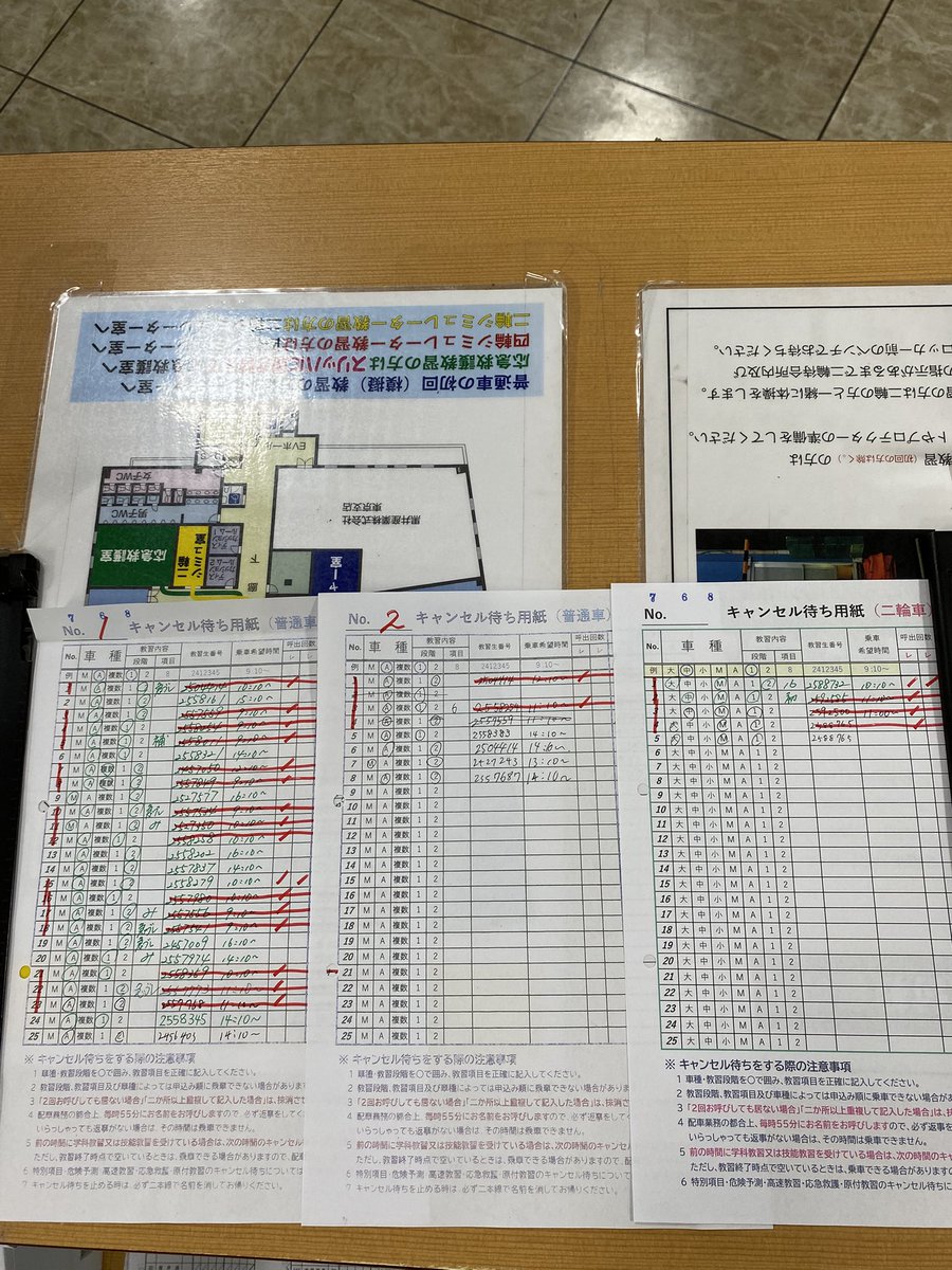 午前中の結果です。